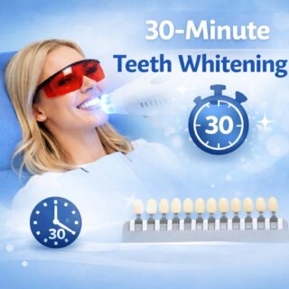 30-Minute Touch-Up Treatment