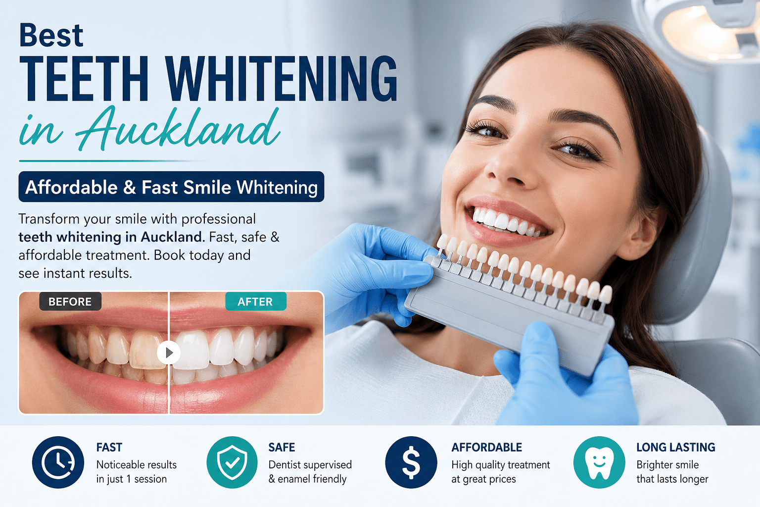 Best Teeth Whitening in Auckland